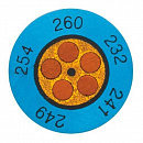 Круглые индикаторы Testo