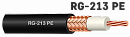 Антенный кабель для базовых станций RG-213 РЕ